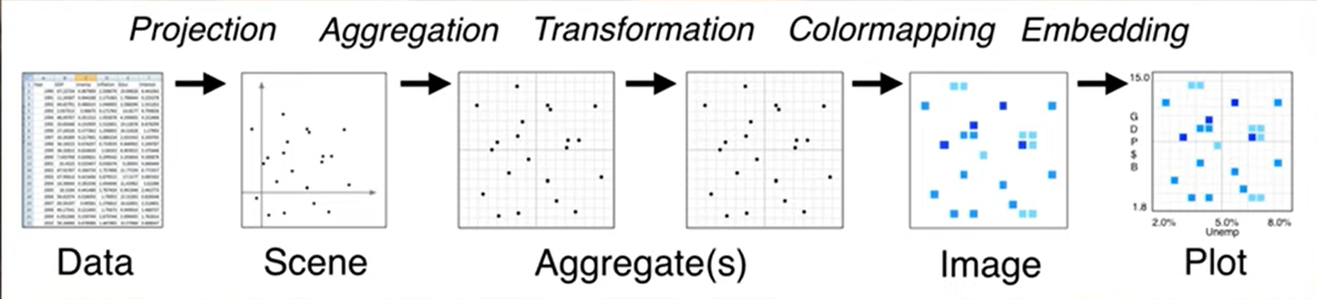 Datashader (1).png